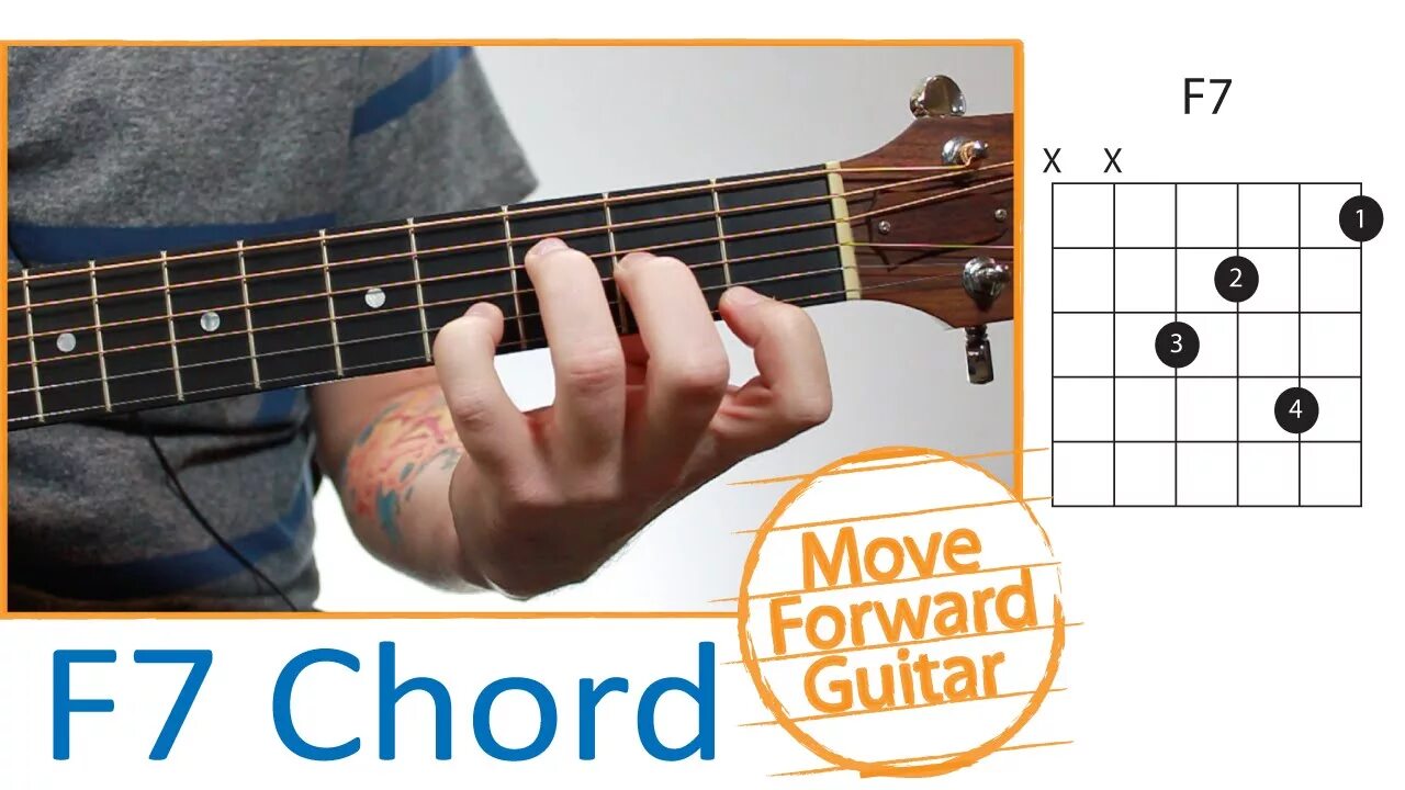 Сканворды прием игры на гитаре. Аккорд f7 на гитаре. Аккорды для гитары f7 на гитаре. F#7 Аккорд на гитаре. Аккорд f7 на гитаре без баре.