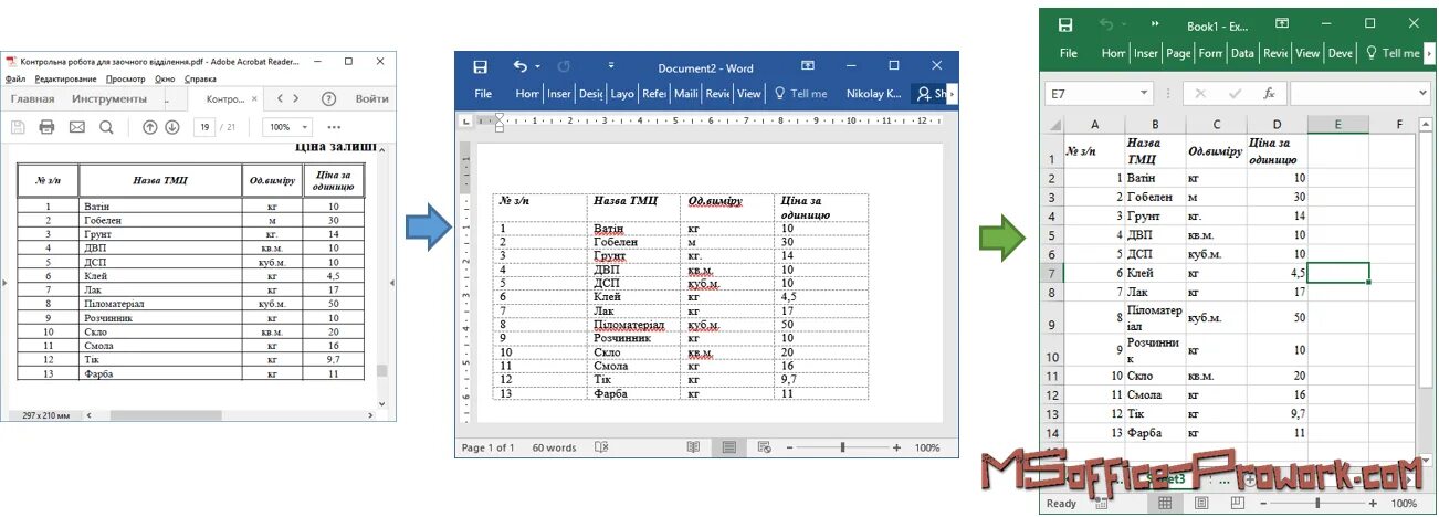 Документ из пдф в эксель. Таблица pdf. Преобразовать excel в pdf. Pdf файл с таблицей. Импортировать пдф в эксель.