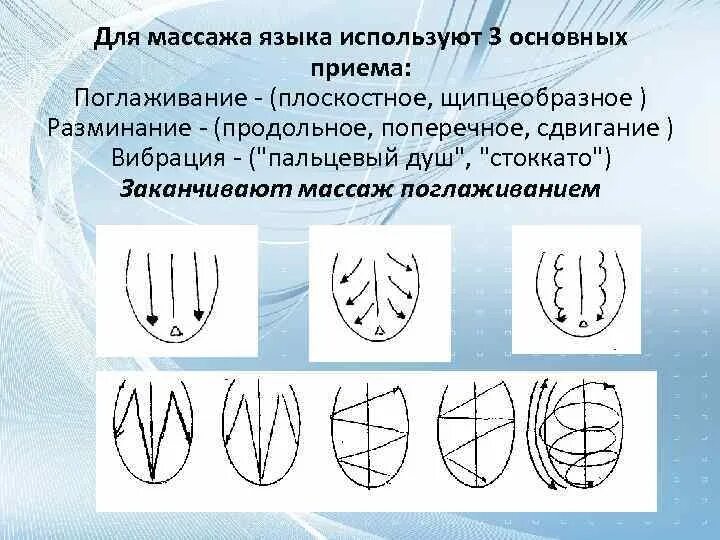 Как делают логопедический массаж. Зондовый логопедический массаж при дизартрии. массаж языка логопедический. массаж языка зубной щеткой при дизартрии. схема массажа языка.