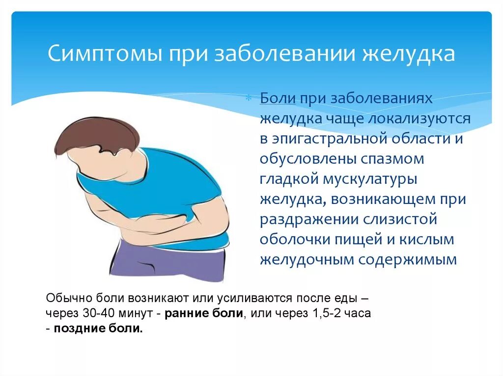 Нарушение желудок