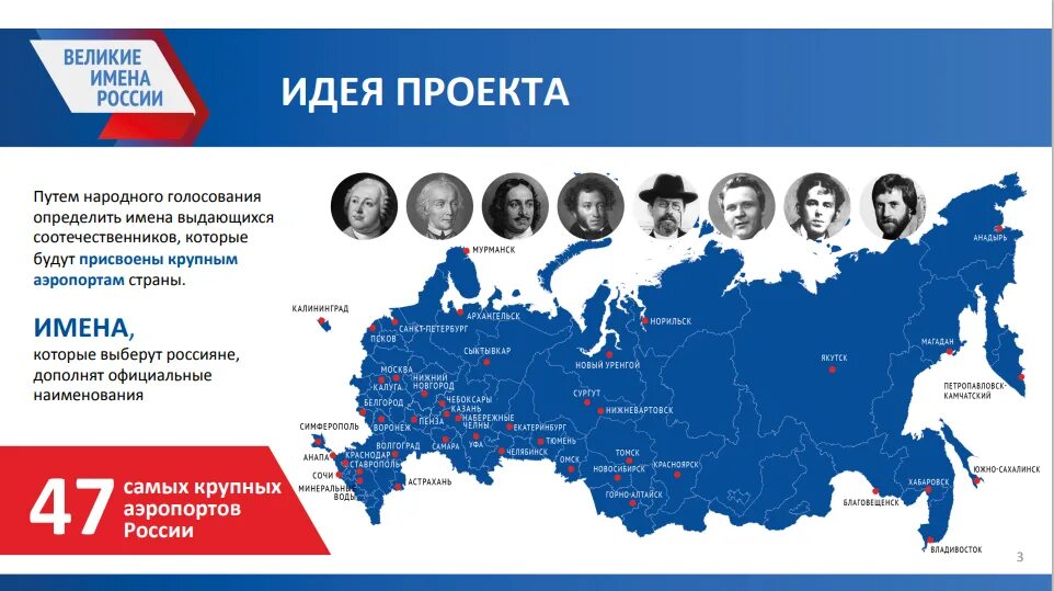 Великие имена России. Имена аэропортов России. Великие имена России аэропорты. Проект Россия.