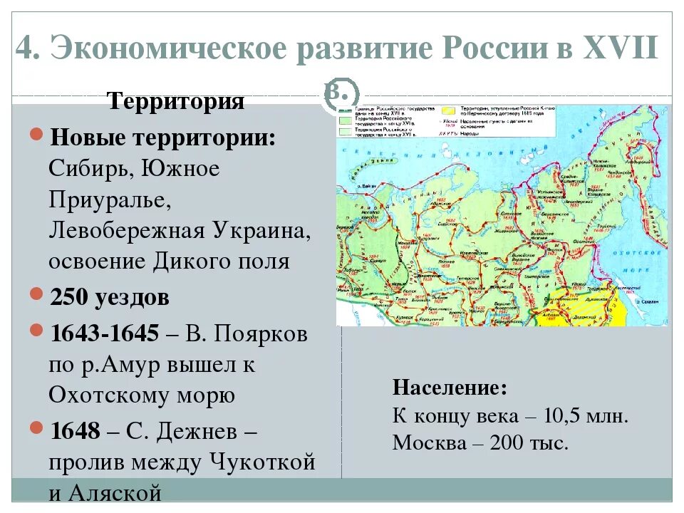 Территория России в 17 веке. Территория и население XVII века кратко. Расширение территории России в 17 в. Расширение территории России в 17 веке.