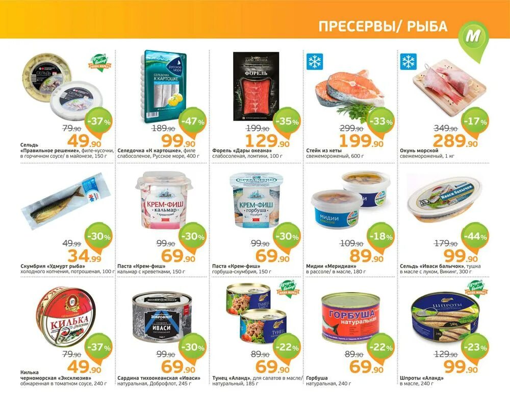 Монетка гипермаркет. Монетка нн. Монетка нн. Монетка магазин реклама. Магазин монетка ассортимент товаров.