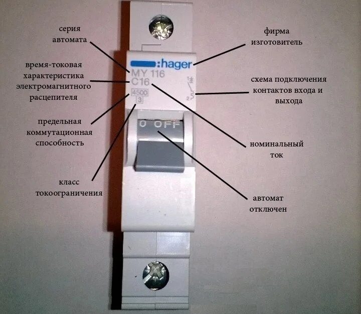 Положения автоматического выключателя