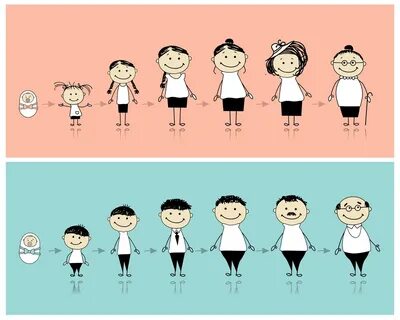 Different life