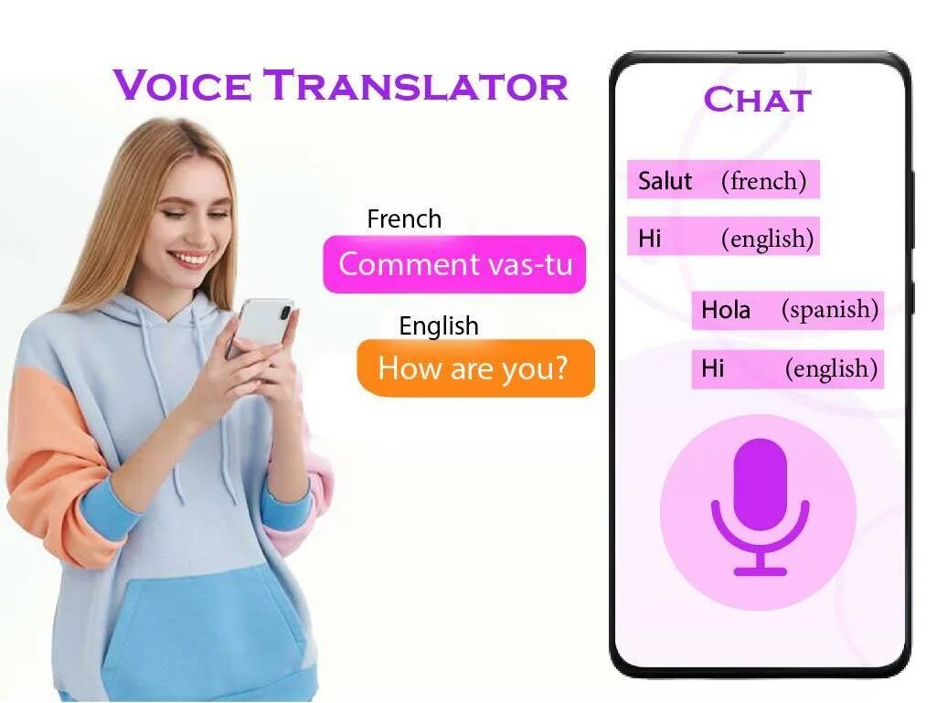 Лучшие бесплатные голосовые переводчики. Голосовой переводчик. Голосовой переводчик приложение. Переводчик с голосом. Translator голосовой переводчик.