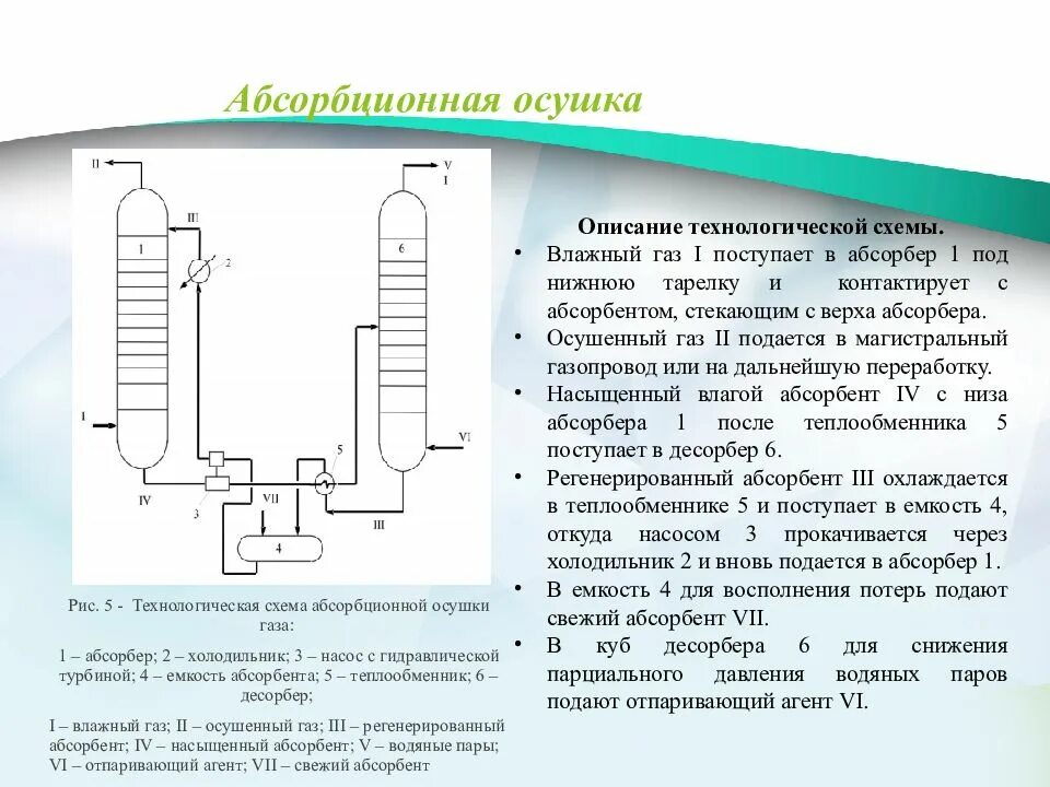 Абсорбционный метод очистки газов схема. Установка осушки газа схема. Абсорбция это в химии. Понятие абсорбции. Принципиальная схема осушки газа методом абсорбции.