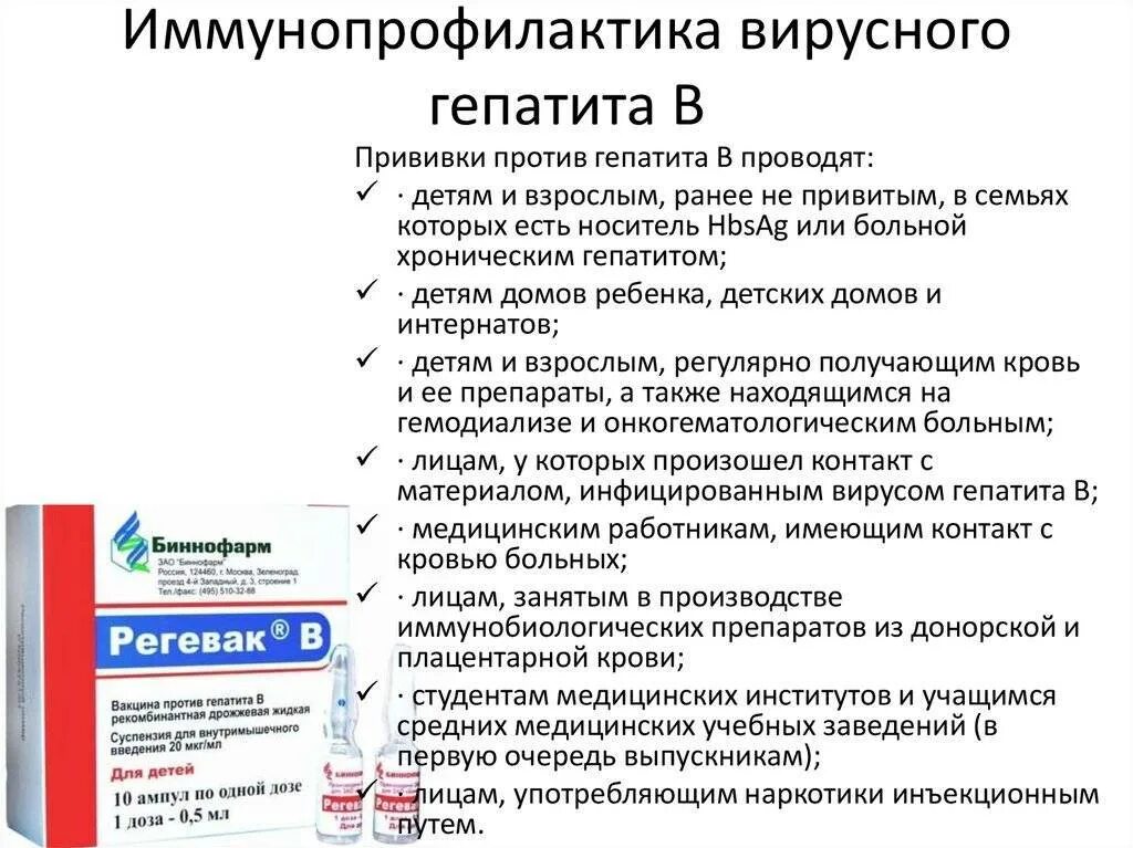 Метод введения вакцины против гепатита в. Противопоказания от прививки гепатита б. Противопоказания для прививки гепатита б. Вирусный гепатит в вакцинация.