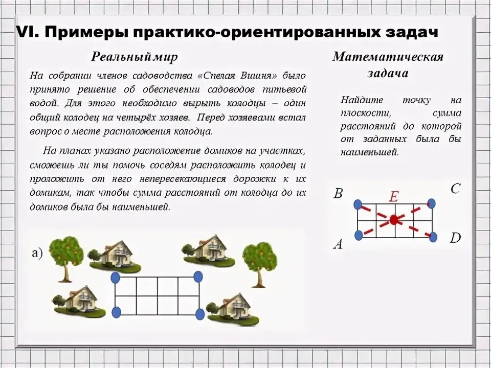 Практико-ориентированные задания по математике
