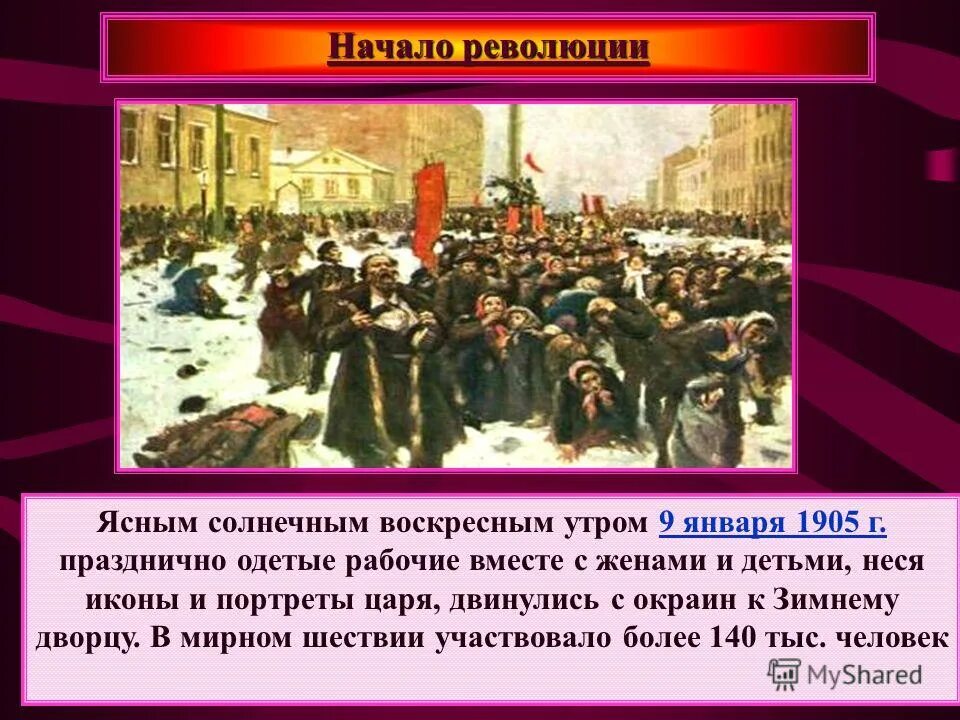 Начало революции. Начало революции в России. 9 Января 1905 года. Слайд первая Российская революция. Проблемы 1 революции