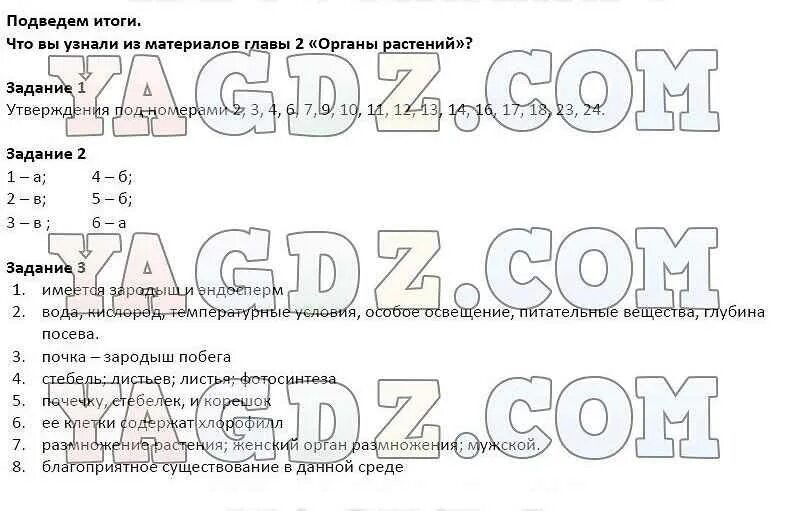 Биология 6 класс страница 124 вопросы. Подведём итоги по биологии.