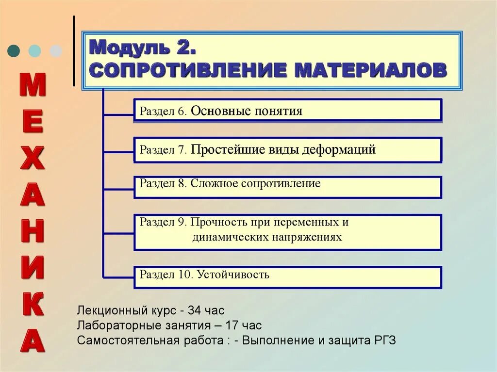 Сопротивление материалов изучает. Основные понятия сопротивления материалов. Основные задачи сопротивления материалов. Основные разделы сопротивление материалов. Сопротивление материалов презентация.