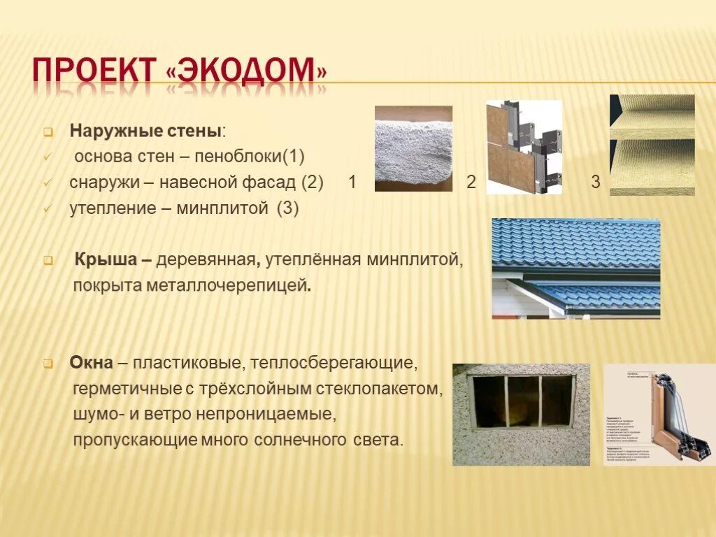 Основа стены