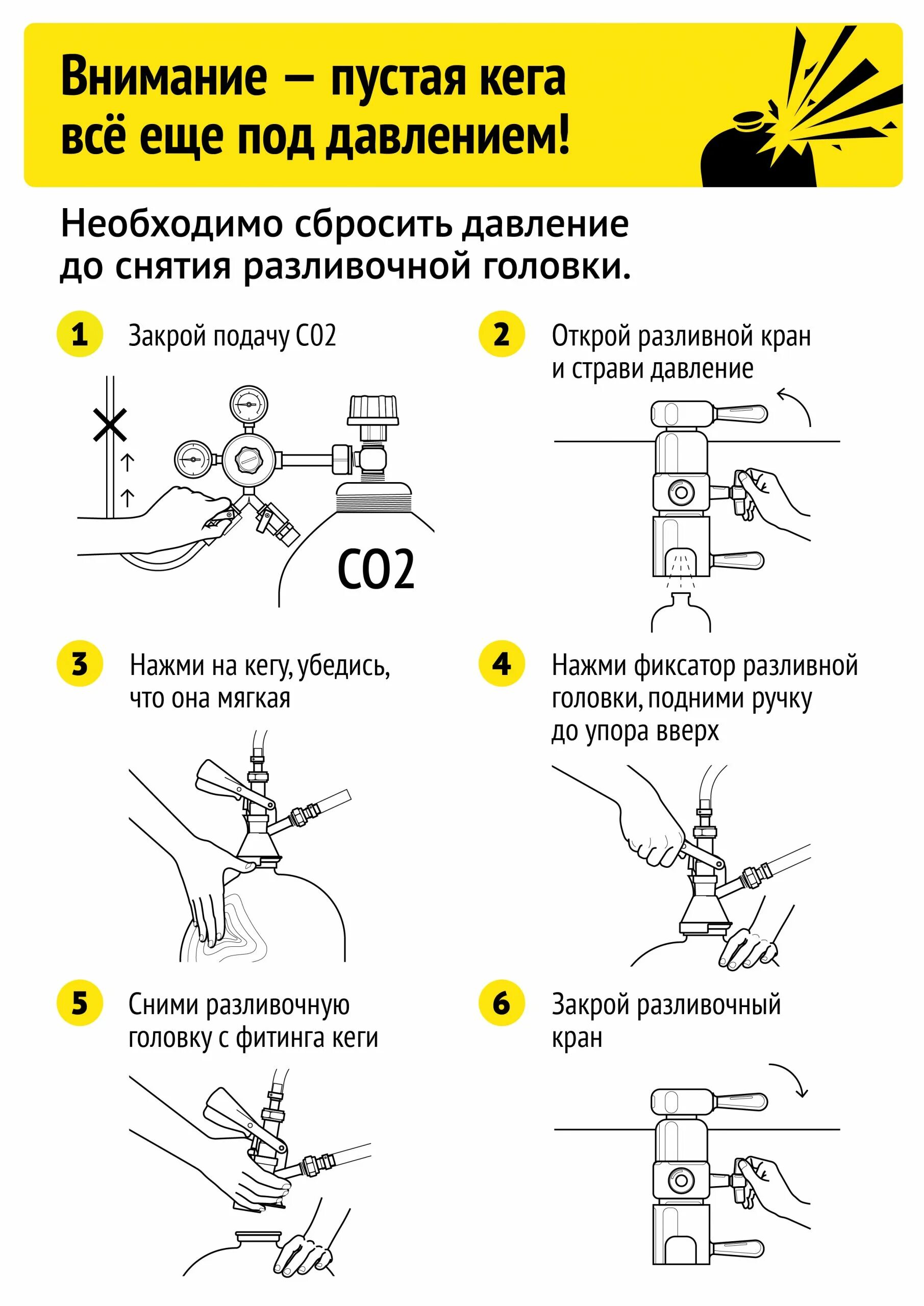 Кега ПЭТ давление. Как стравить давление из пластиковой пивной кеги. Сбросить давление на кегу балон DSI. Инструкция по сбросу ПСН картинки для печати.