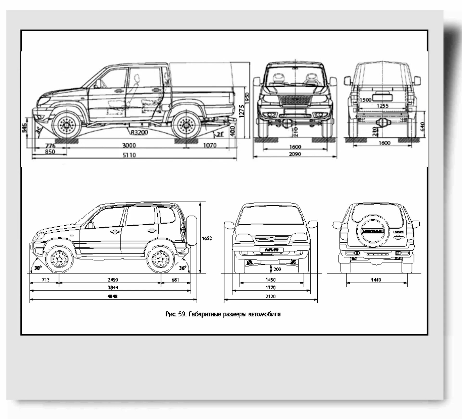 Габариты шевроле нива. Габариты УАЗ Патриот пикап. УАЗ-23632 UAZ Pickup габариты. УАЗ пикап габариты кузова. УАЗ Патриот 3163 габариты.