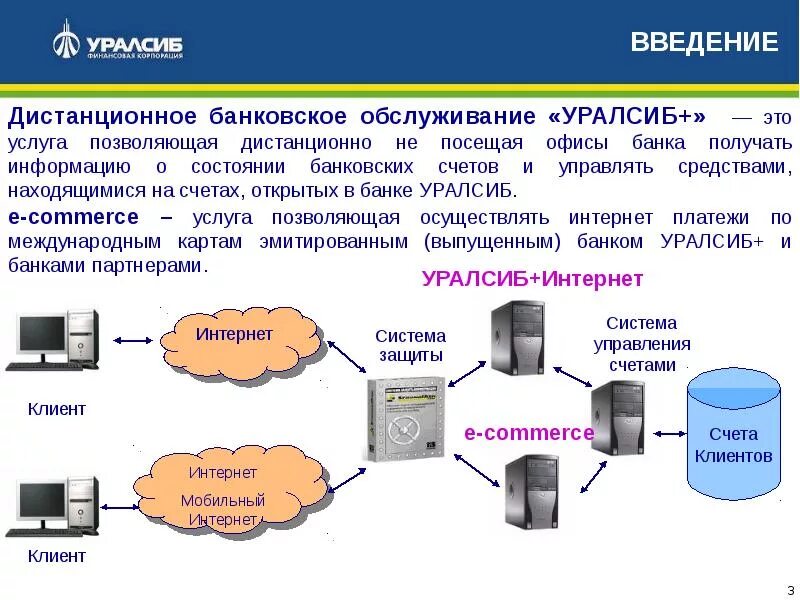 Информационная сеть банка. Система дистанционного банковского обслуживания. Дистанционное банковское обслуживание. Структура дистанционного банковского обслуживания. Механизм дистанционного банковского обслуживания.