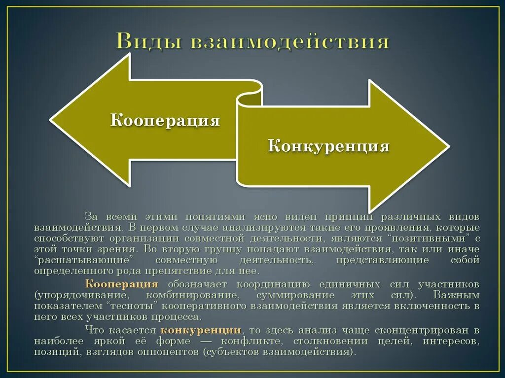 Общение как взаимосвязь