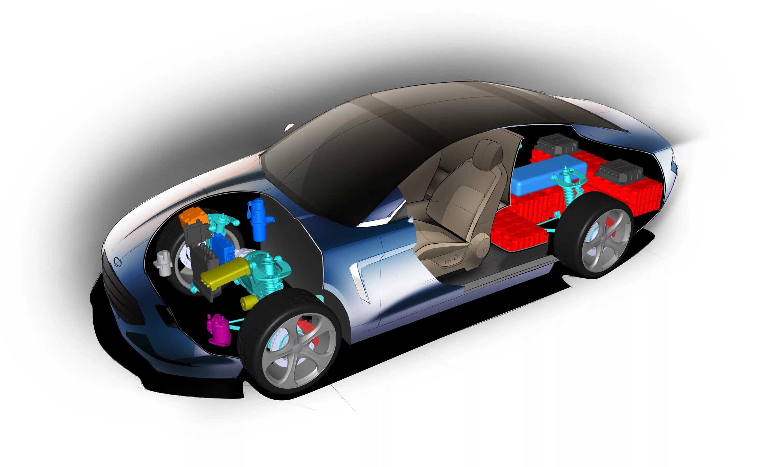 How car