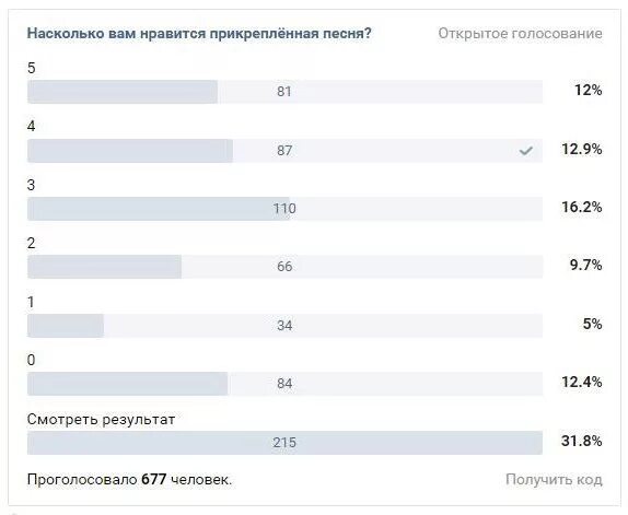 Варианты опросов в группе. Опрос в ВК. Опрос для подписчиков. Интересные опросы с вариантами. Опрос в ВК С вариантами ответов.