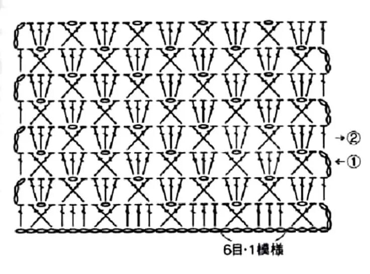 Плюшевый плед крючком схема. Схема вязания крючком пледа из плюшевой пряжи. Плюшевый плед крючком простая вязка схема. Плед из плюшевой пряжи крючком схема. Бабушкин квадрат схемы вязания крючком.