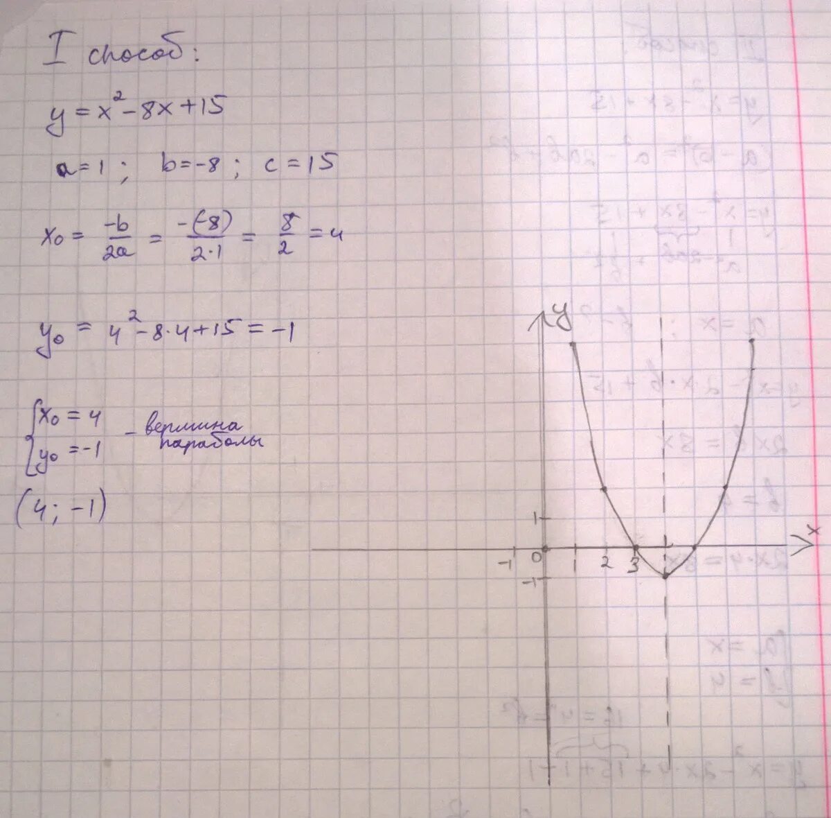 Постройте график функции y x2-2x-8. Y=2x-4. Y=x2-2x. Y 8x 2 график. Y x 3 e 15 x