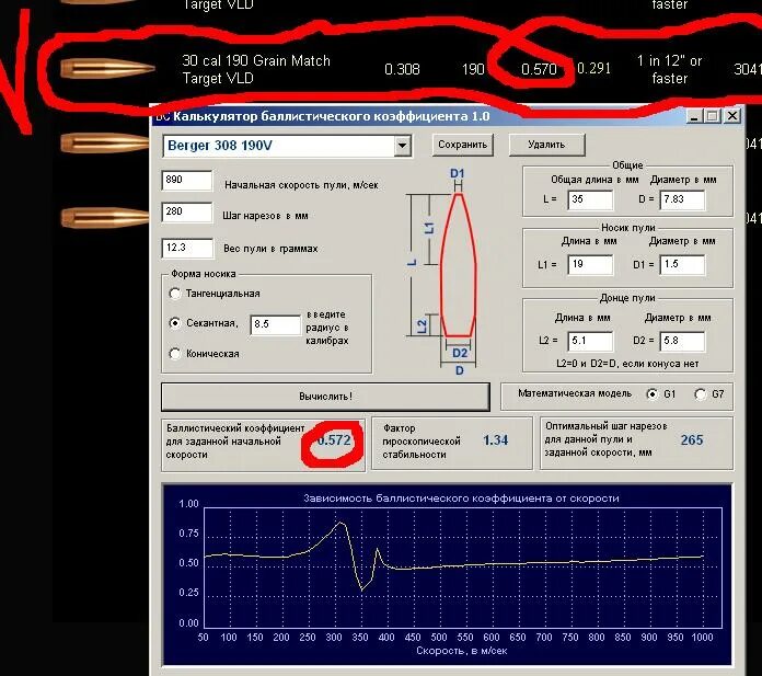 Аэродинамический коэффициент пули. Что такое баллистический коэффициент патрона. Баллистический коэффициент. Баллистический коэффициент пули. Баллистический коэффициент пневматических пуль 4.