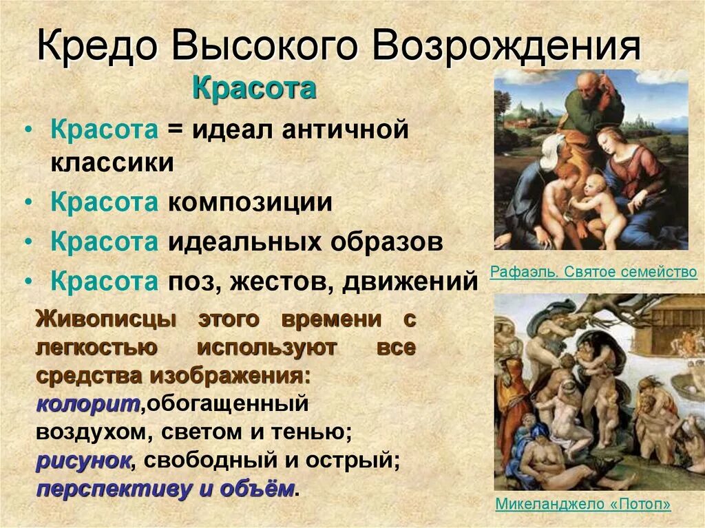 Признаки возрождения. Высокое Возрождение основные черты. Признаки высокого Возрождения. Высокое Возрождение презентация. Высокое Возрождение характеристика.