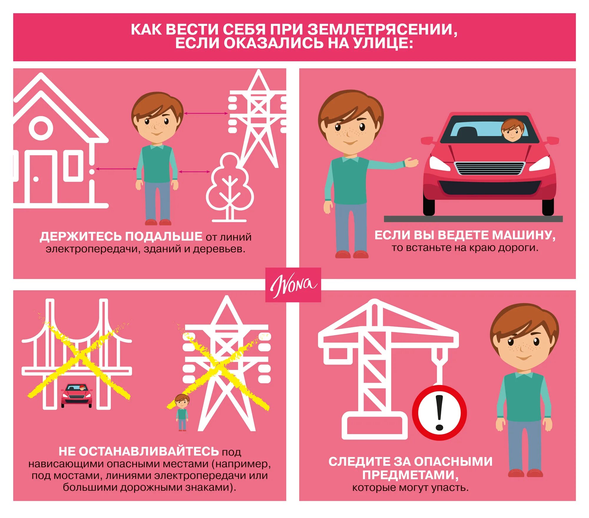 Памятка поведения при землетрясении. Памятка безопасного поведения при землетрясении. Памятка безопасности поведения при землетрясении. Правила поведения приземлетрисении.