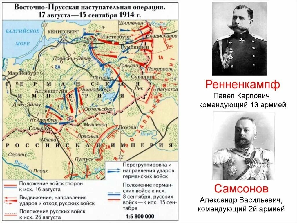 Самсонов и Ренненкампф в первой мировой. Восточно-Прусская операция (1914). Армия Ренненкампфа и 2 армия Самсонова. 1 восточно прусская операция