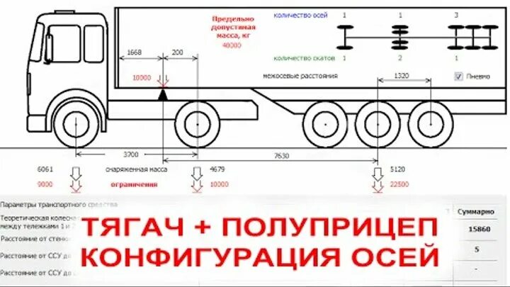 Разрешённая нагрузка на ось тягача и полуприцепа. Максимальная нагрузка на ведущую ось. Максимальная нагрузка на ведущую ось. Максимальная нагрузка на ось грузового автомобиля. Максимальная нагрузка на ведущую ось.