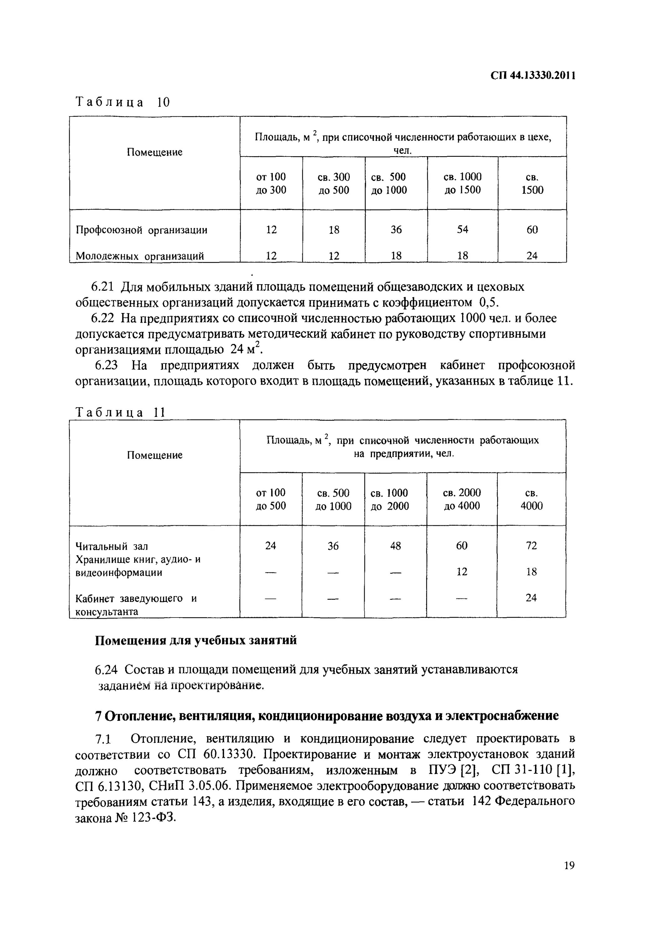 Таблица 2 СП 44.13330.2011. Группа производственных процессов СП 44.13330.2011. СП 44.13330. Административно-бытовые здания СП 44.13330.2011.