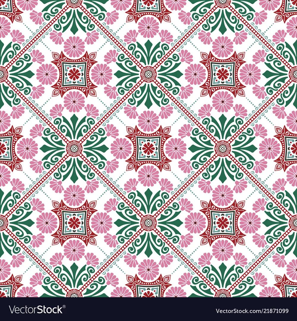 National pattern