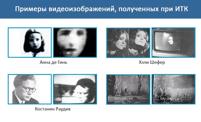 Транскоммуникация связь с тонким миром. Раудив транскоммуникация. Транскоммуникация водный метод. Фэг транскоммуникация. Транскоммуникация связь с тонким миром.