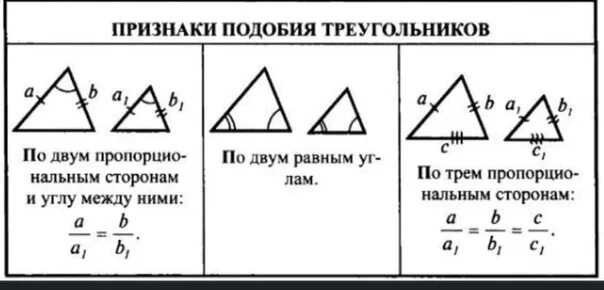 Заполните таблицу вписав соответствующие элементы подобных треугольников Фотографии КАКИЕ СТОРОНЫ НАЗЫВАЮТСЯ ПОДОБНЫМИ