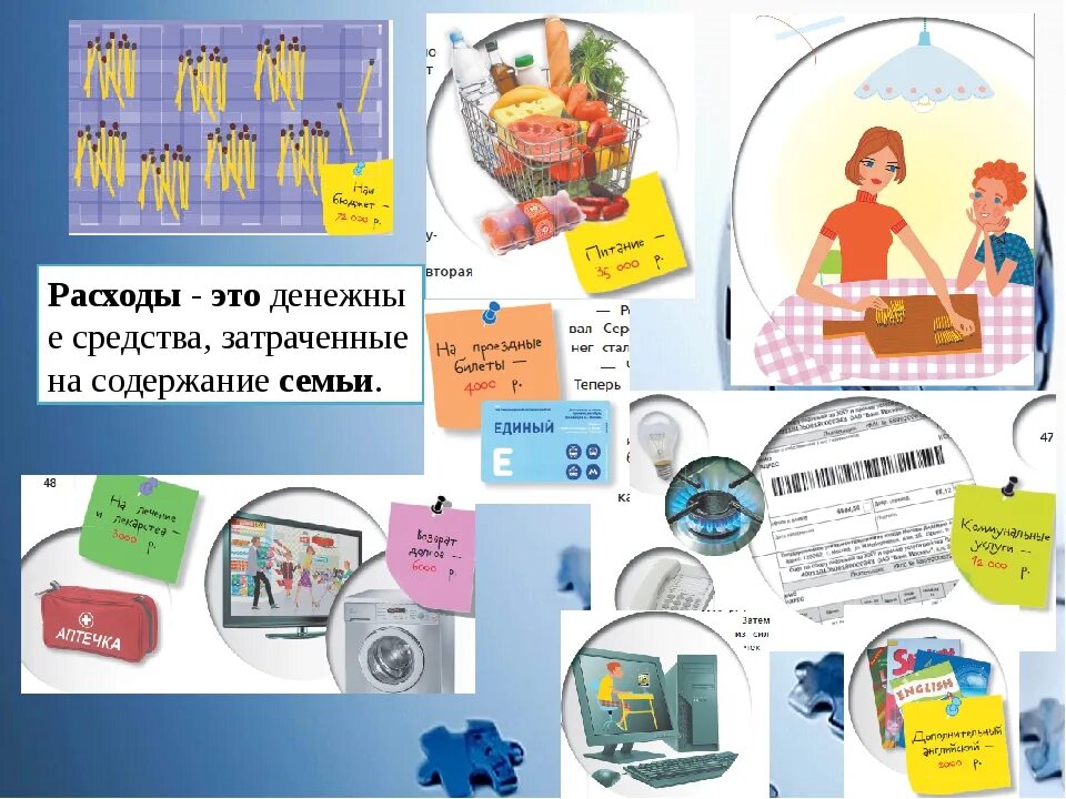 Презентация по финансовой грамотности 5 класс. Семейный бюджет финансовая грамотность. Бюджет семьи для дошкольников. Семейный бюджет картинки. Семейный бюджет рисунок.