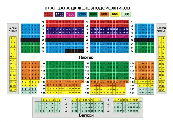 План зала ДК железнодорожников Новосибирск. ДК железнодорожников Челябинск зал схема. Схема зала ДК железнодорожников Екатеринбург. ДК железнодорожников Челябинск схема зала.