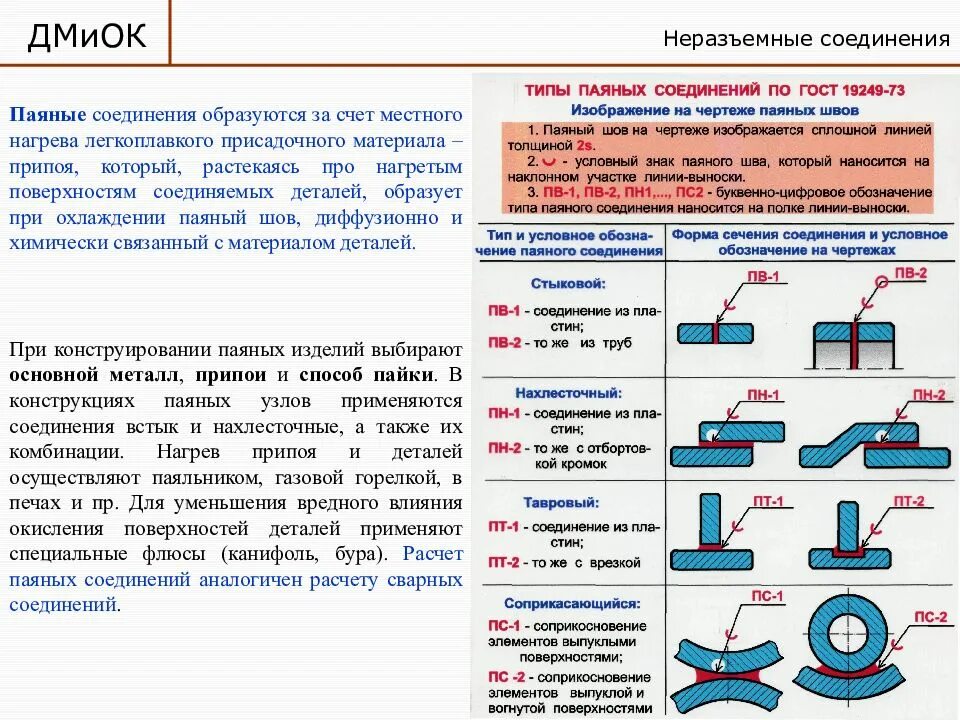 Неразъемные соединения деталей клееное соединение. Неразъемные соединения деталей паяное соединение. Соединения неразъемные сварные чертеж. Неразъемные соединения» сварные, паянные. Инженерная Графика. Типы соединения металлов