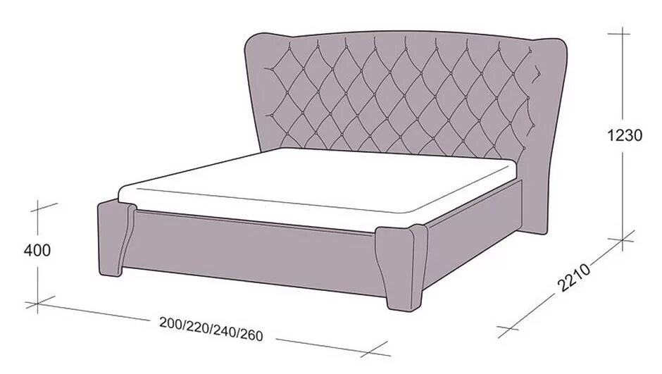 Кровать двухспалка размеры стандарт. Размер евро кровати. Размер евро кровати. Евро кровать размеры. Размер евро кровати.