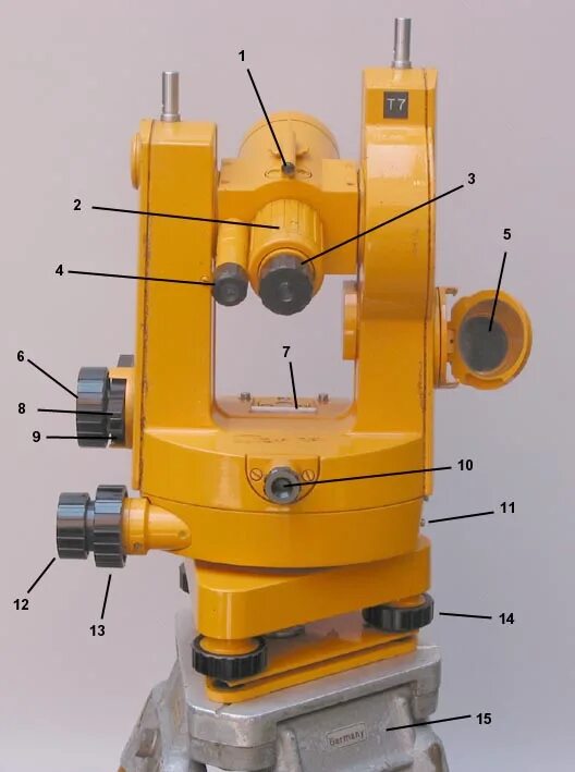 лимб и алидада в теодолите схема. теодолит 7 букв. теодолит 7 букв. теодолит 7 букв. теодолит 2т5к схема.
