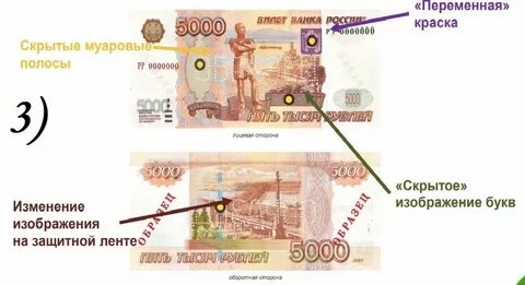 Как отличить настоящие от фальшивые