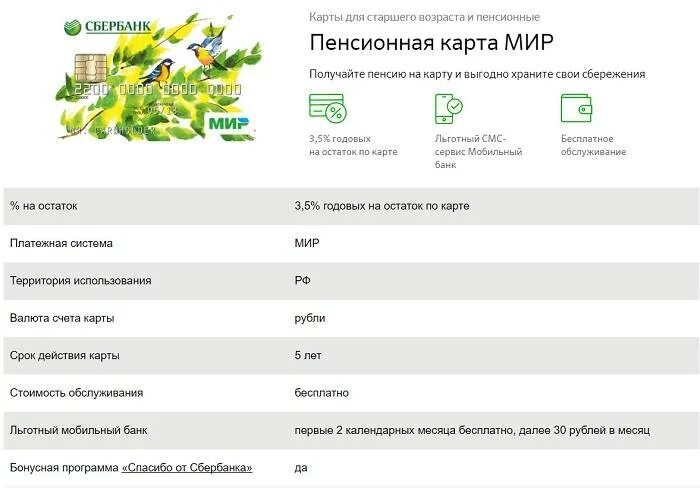На какую карту сбербанка начисляются проценты. Пенсионная карта. Пенсионная карта Сбера. Пенсионная карта мир. Карта Сбербанка.
