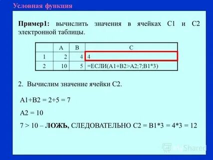 Опишите как выполнить вставку встроенной формулы