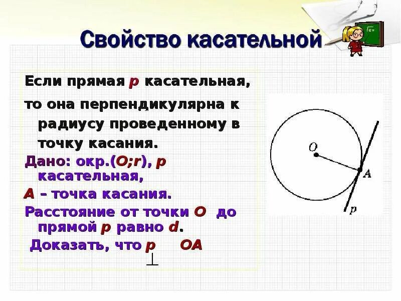 Прямая является касательной