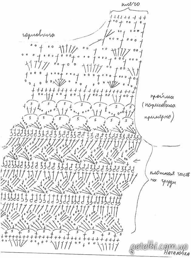 Модели ванессы монторо схемы Bom dia, o crochet continua sendo uma roupa muito chique e diferenciada, não se