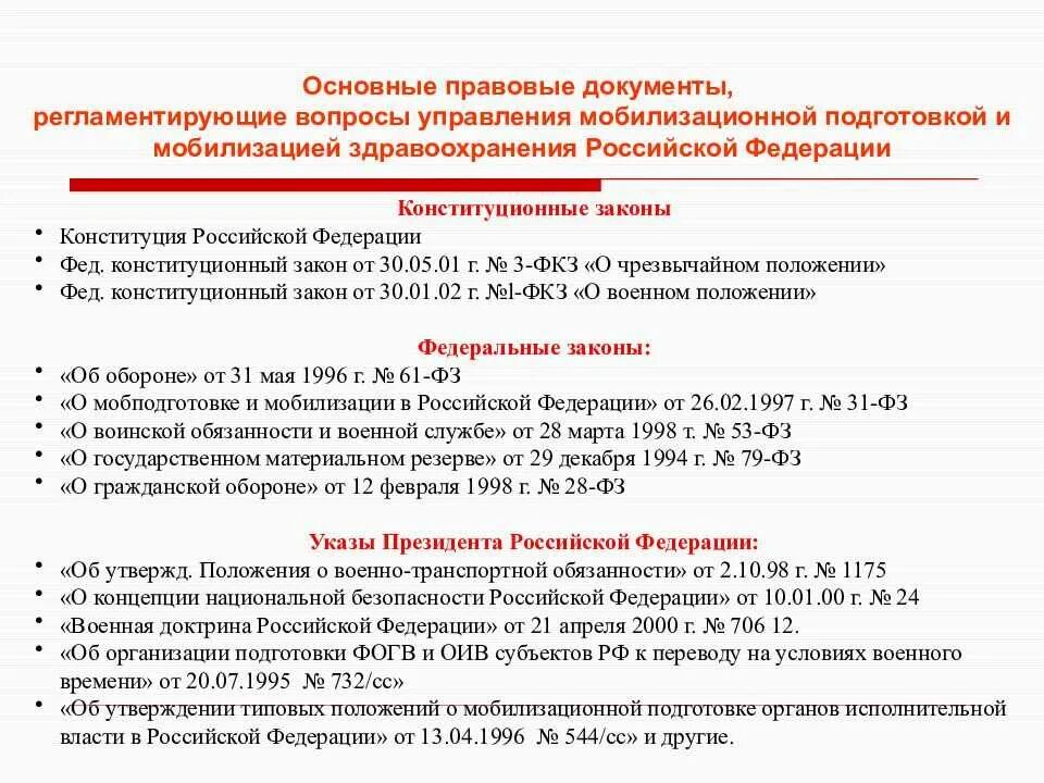 Призыв мобилизация закон
