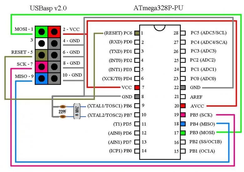 Isp connection. Программатор микроконтроллера atmega328p. программатор для прошивки атмега 328. схема программатора для atmega16. программатор usb isp atmega16 atmega32 + usb isp usbasp.