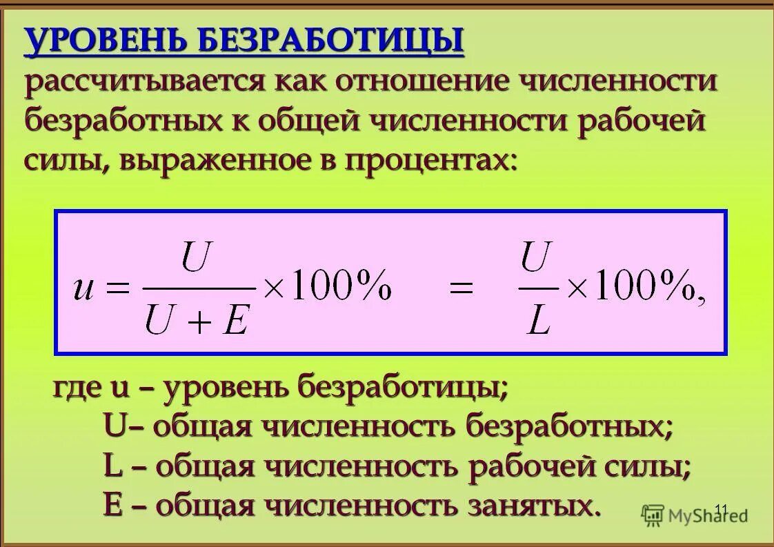 Формула уровня безработицы макроэкономика. Определите среднегодовую численность безработных:. Уровень безработицы это в экономике. Отношение численности безработных к численности. Естественная норма безработицы.