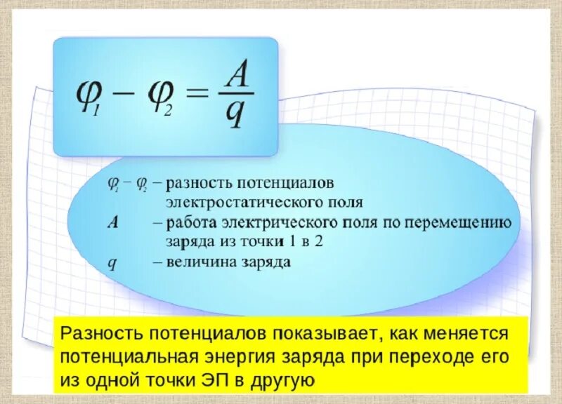 Если величину заряда увеличить в 3. Разность потенциалов формула физика. Разность потенциалов формула. Разность потенциалов напряжение формула. Разность потенциалов формула физика 10 класс.