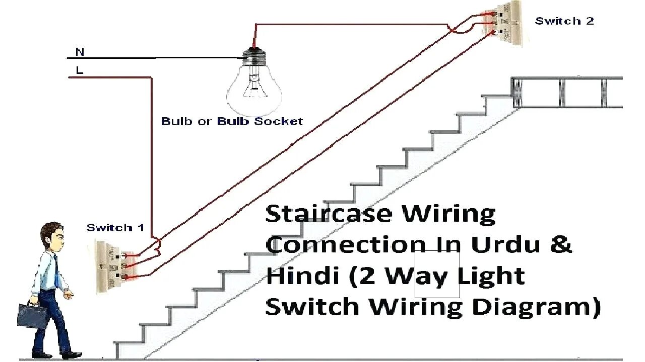 Wiring diagram. Double switch diagram. Switch diagram. Switch diagram. Модем и роутер отличия.