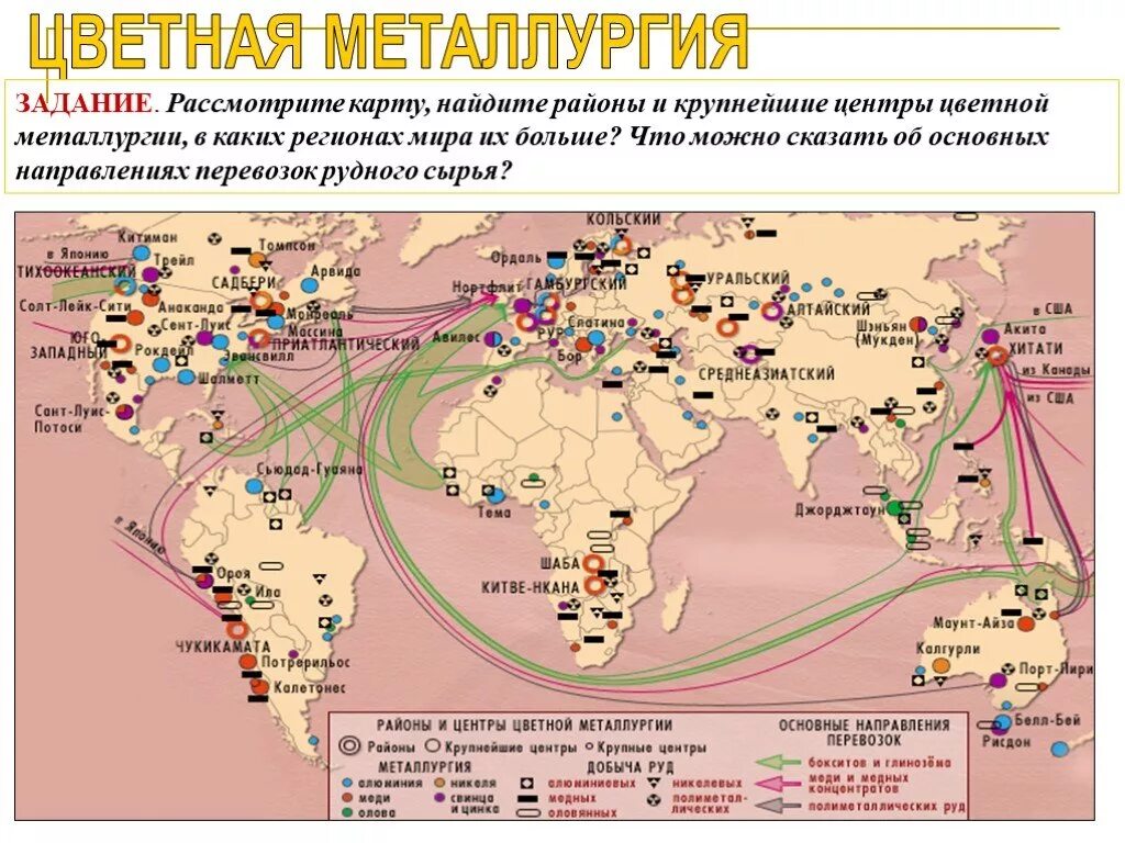 Крупнейшие центры цветной металлургии в России на карте алюминий. Страны лидеры цветных металлов